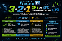 3-2-1 Options Trading Workshop