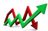 trendtrading