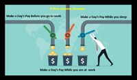 3 New Income Streams